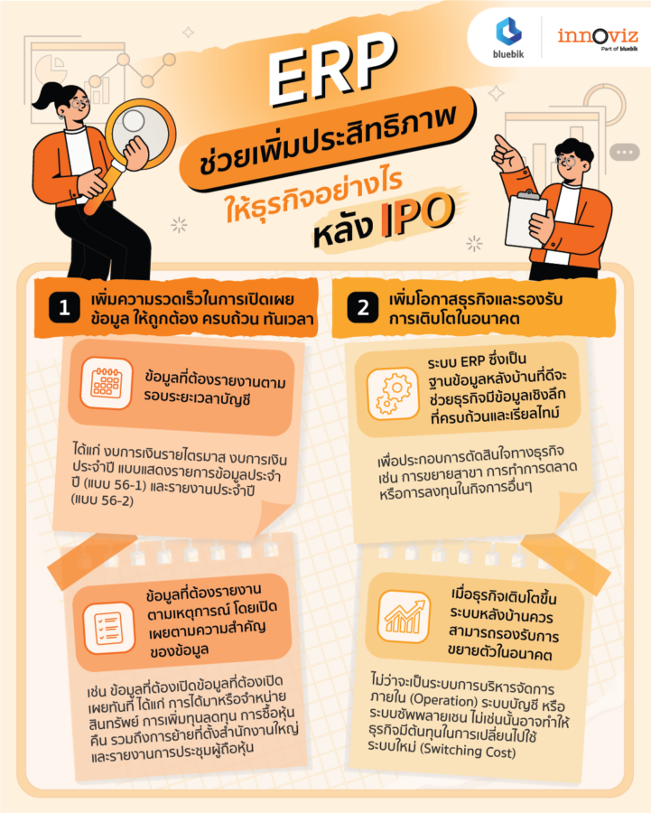 ERP ช่วยเพิ่มประสิทธิภาพให้ธุรกิจอย่างไรหลัง IPO