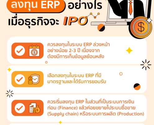 Checklist ลงทุน ERP อย่างไร เมื่อธุรกิจจะ IPO
