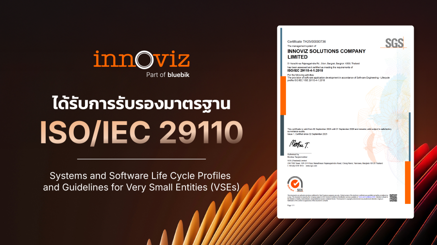 Innoviz Solutions āļāļ§āđāļēāļĄāļēāļāļĢāļāļēāļ ISO/IEC 29110-4-1: 2018
