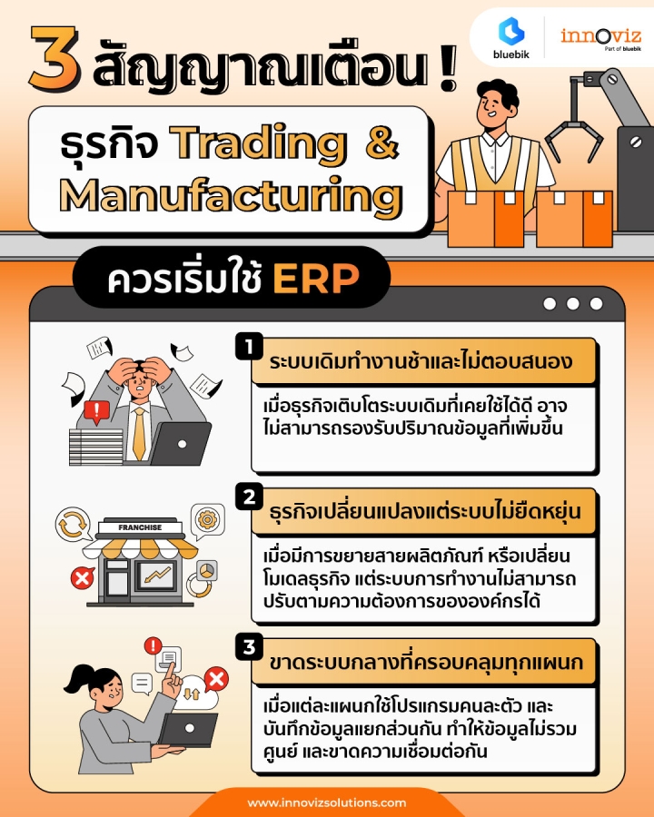 3 ปัญหาหลักที่ธุรกิจ Trading & Manufacturing กำลังเผชิญ