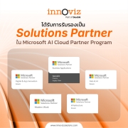 Innoviz Solutions Partner